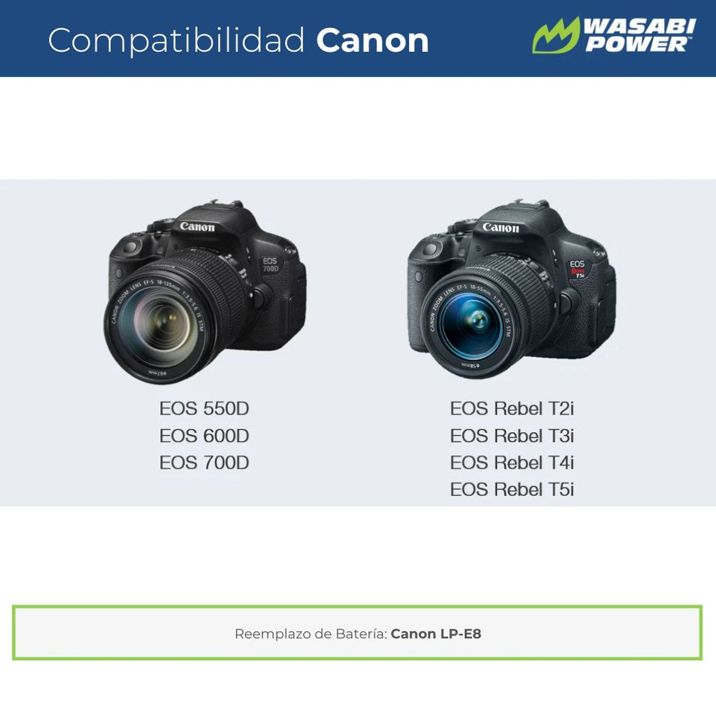 Batería LP-E8 Wasabi Power para Canon