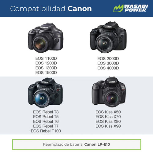 Batería LP-E10 Wasabi Power para Canon