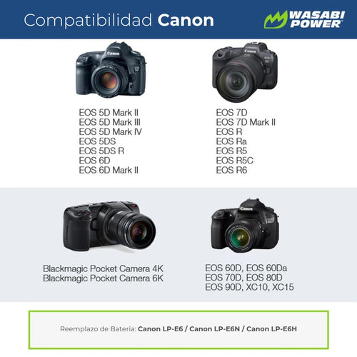 Batería LP-E6N Wasabi Power para Canon