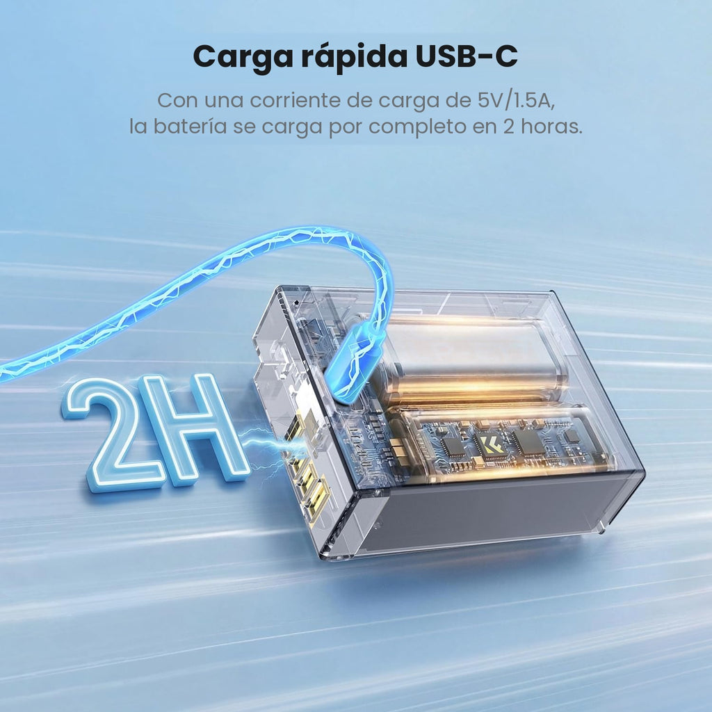 Batería LP-E17 K&F Concept con carga rápida USB-C